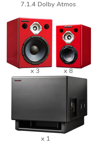 Wayne Jones Audio Studio Monitors 7.1.4 Dolby Atmos system. Bundle 1
